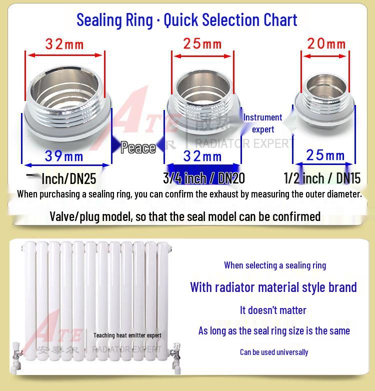 High-Temperature Resistant Silicone Sealing Gasket Set: 1", 4", 6" Radiator O-Ring & Bleeder Valve Plug (Black, Round)