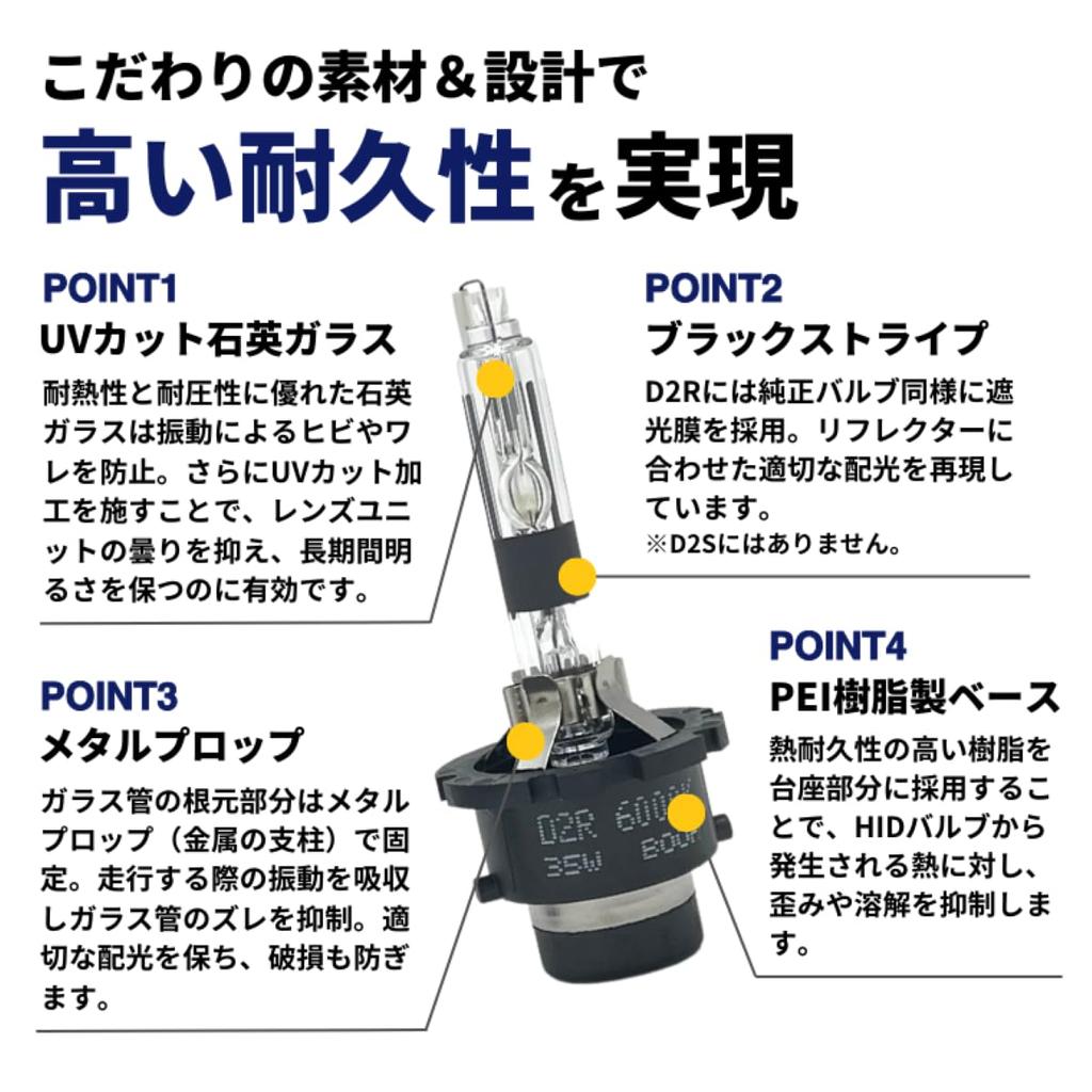 Žárovka D2R HID bílá čistě bílá 6000K kompatibilní s kontrolkou vozidla 12V/24V kompatibilní originální náhradní 35W reflektor 2 kusy pro levou a pravou stranu