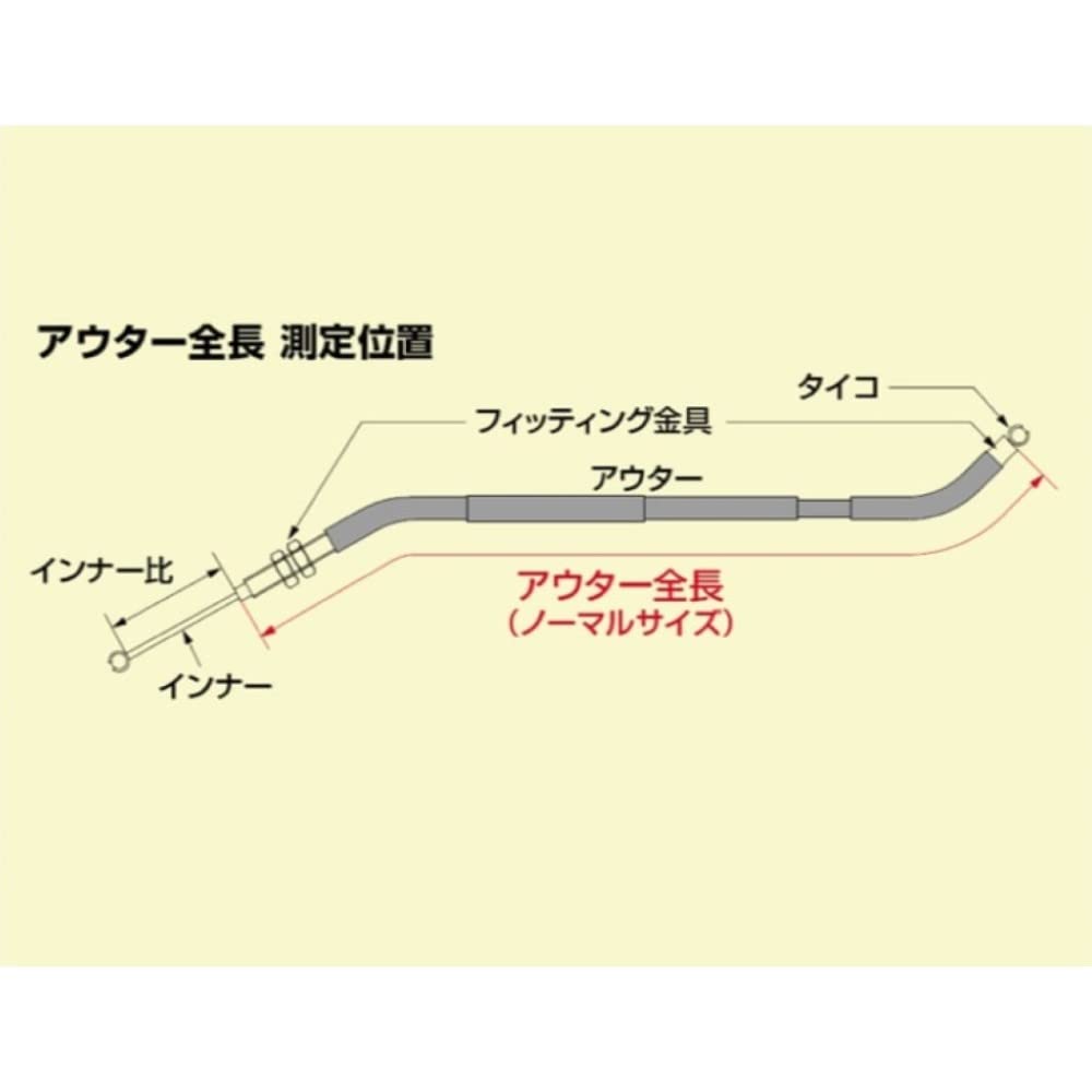HURRICANE Meter Cable STEED HB6652 (+12CM)