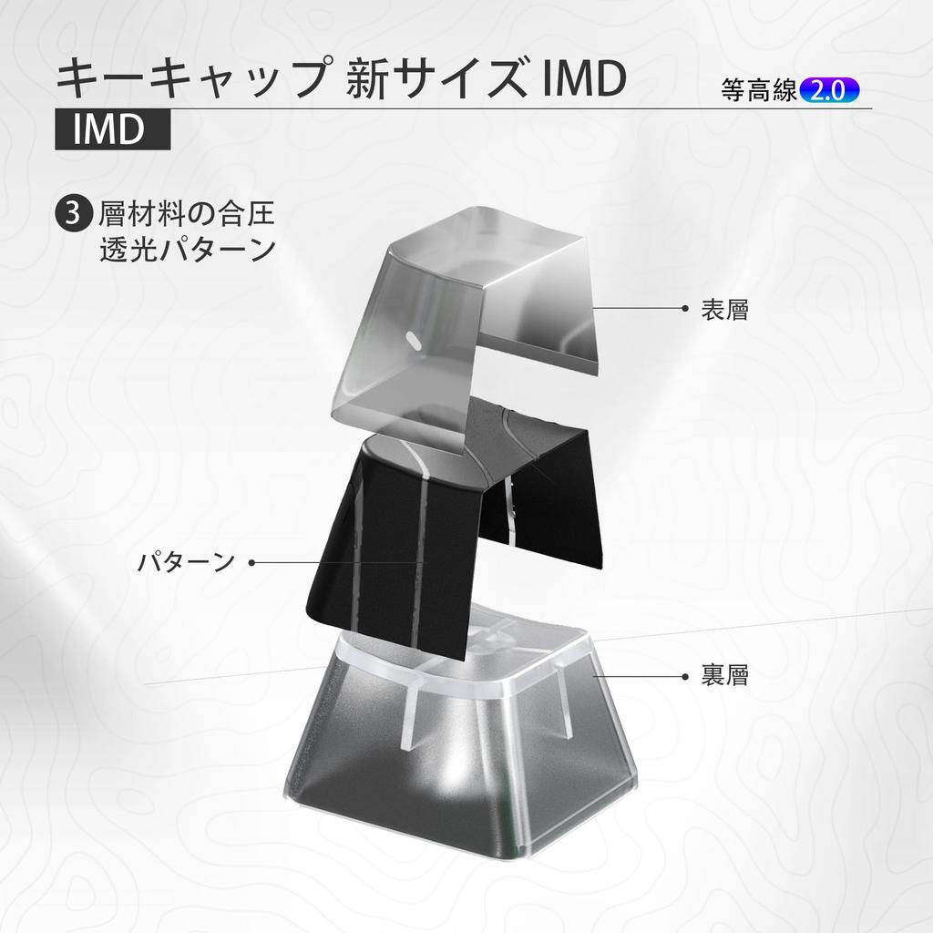 XVX Topographic Design Contour Transparent IMD Custom OEM MX Keyboard Gaming Black 2.0 Keycaps, Engraving, Profile, Cherry/Gateron Compatible,