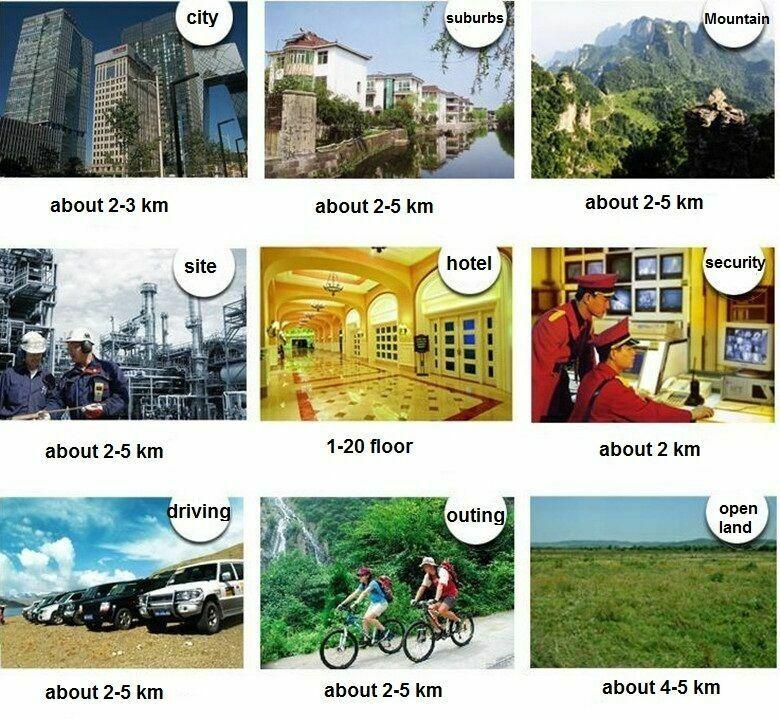 UT-108 Dual Band 144/430MHz Car Truck Radio Magnetic Antenna For Baofeng Kenwood