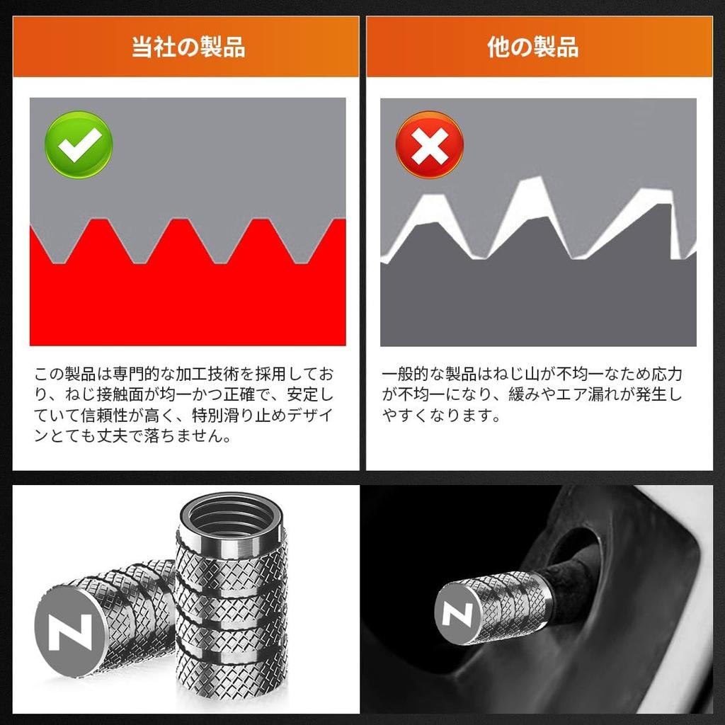 LUTU Valve Cap N-Box All Series N Series JF1 JF2 JF3 JF4 JF5 JF6