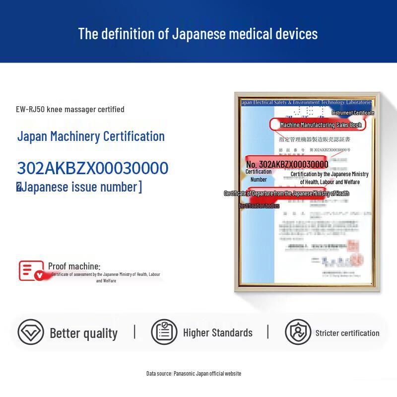 Panasonic Knee and Leg Massager with Heat and Airbag Massage (2-pack)