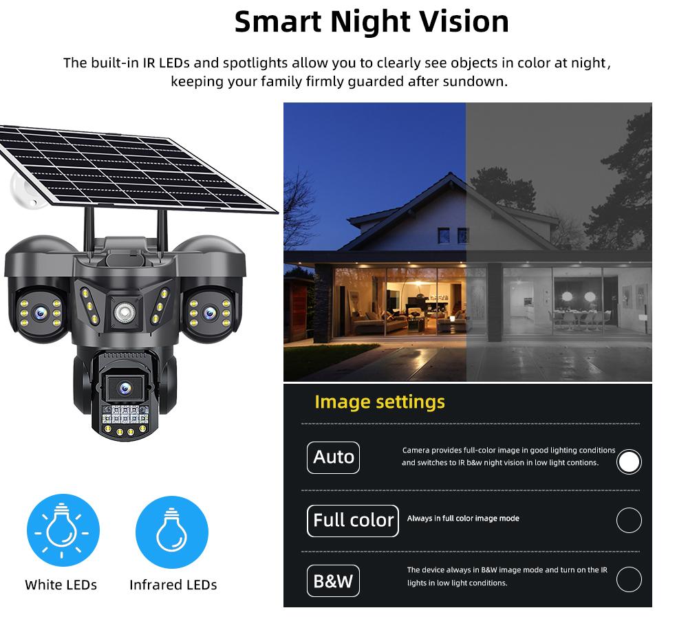 AOV Solar Monitor Home All-day Recording 4g Three-screen Solar Camera CCTV