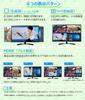 ELEVIEW HDMI 4 1 Split Aluminum Japanese Instruction Seamless Suitable for Multiviewer, Inputs, Output, 4-Screen (PBP), Construction, Manual,