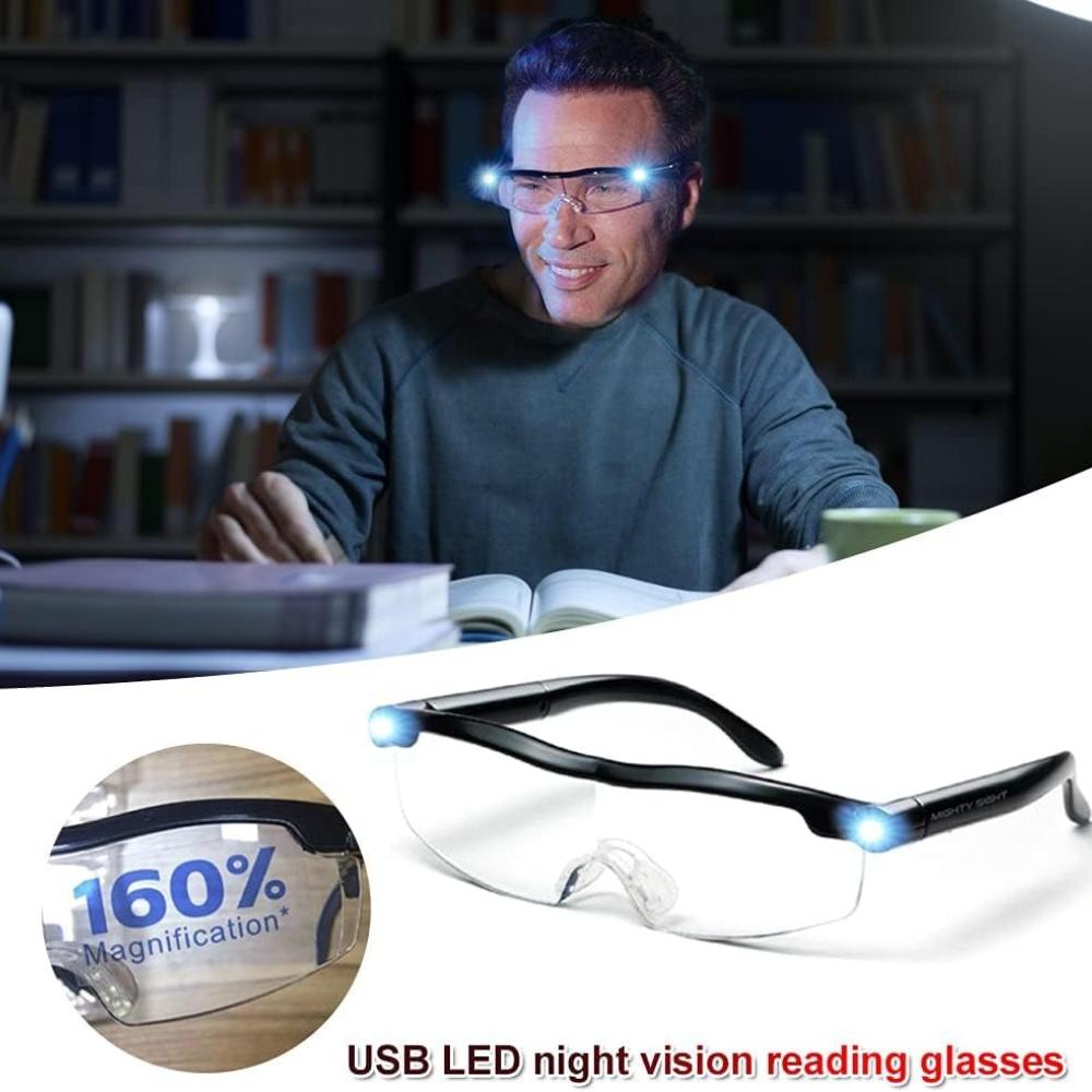 Max Glasses, Magnifying Glass for Reading 160%,Rechargeable and Hands Free Magnifying Glasses for Crafts, Jewelers, Reading, Painting, Hobbies, 2Pcs