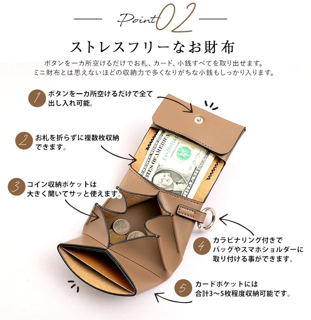 Rename Mini Wallet rpg24025 Mini Wallet Lemon Fizz