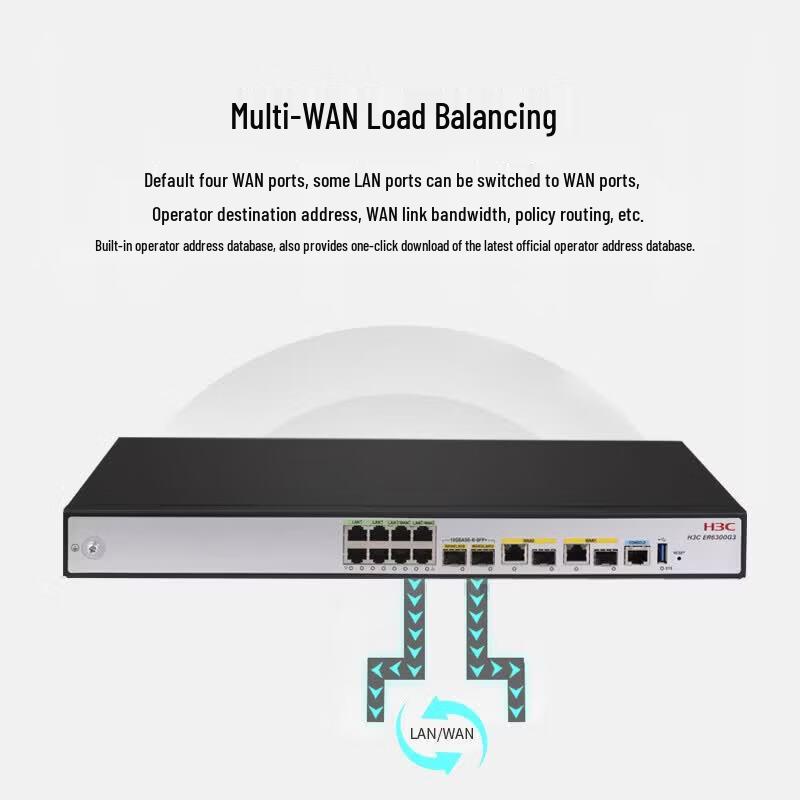 

H3C ER6300G3 Enterprise Gigabit Wired VPN Router (CN version)