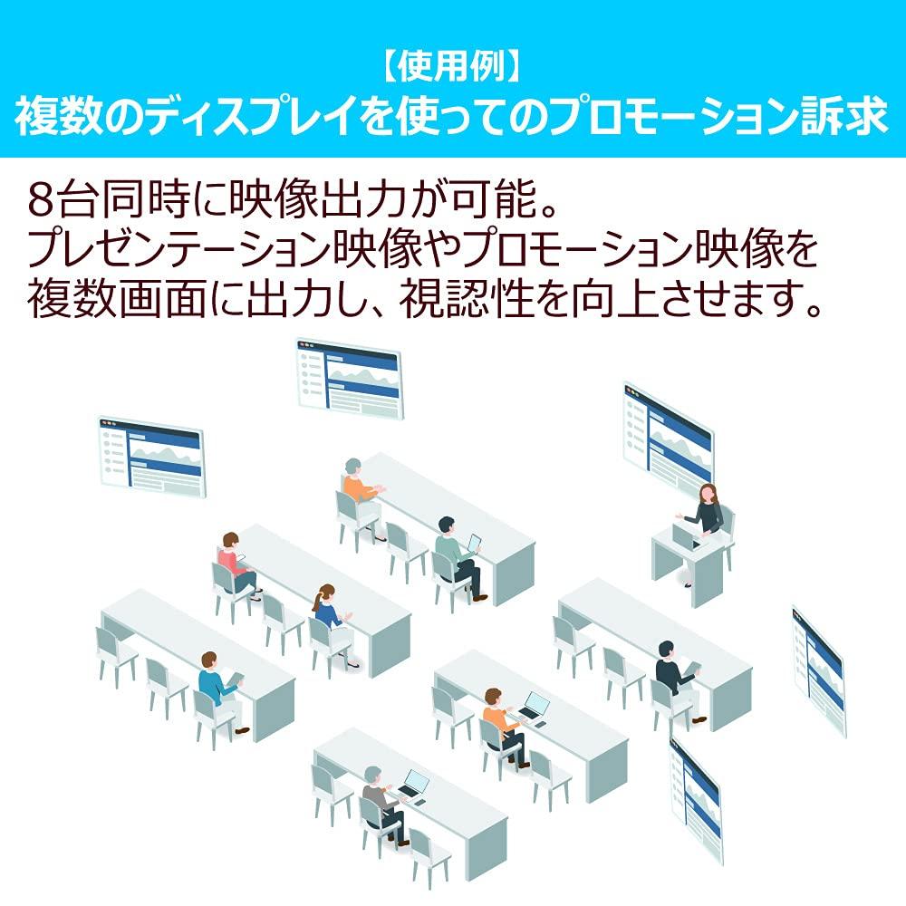 4K60Hz kompatibler 1 Eingang 8 Ausgänge HDMI-Verteiler RS-HDSP8P-4K