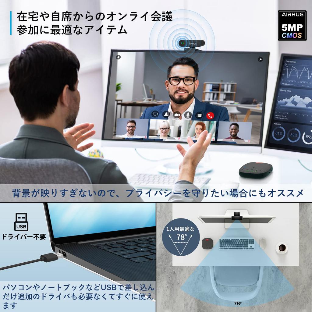 AIRHUG WEB Camera 2K No Microphone HD Webcam 5 Megapixels 30FPS Wide Angle Automatic Light Correction Plug and Play Camera Includes Privacy Shutter