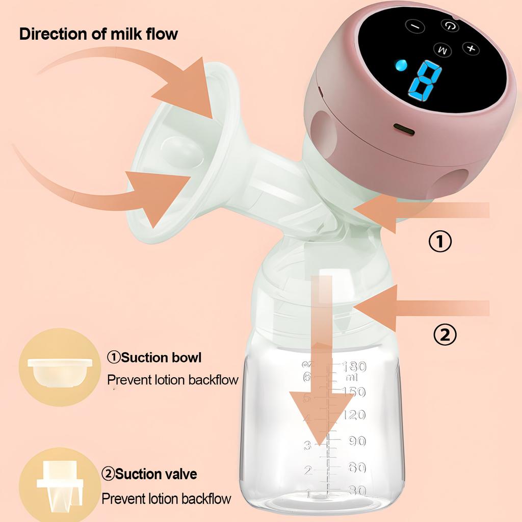 Electric Breast Pump Portable Baby Nipple Bottle 2-IN-1 Smart Integrated Suction Breast Pump Milk Postpartum Fortable BreastPump