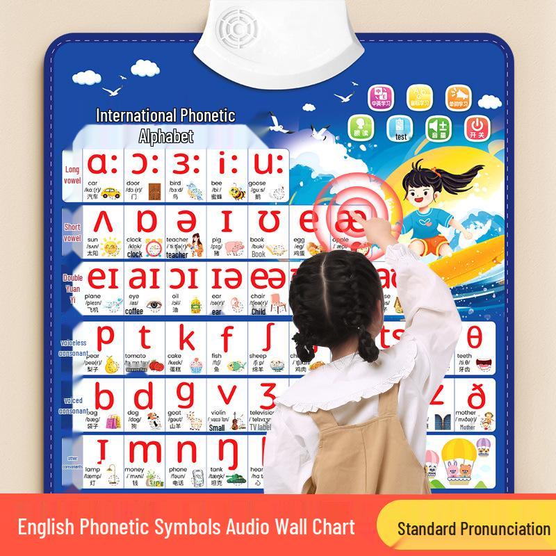 English Phonemes Pronunciation & Phonics Training Wall Chart with 26 Letters Audio
