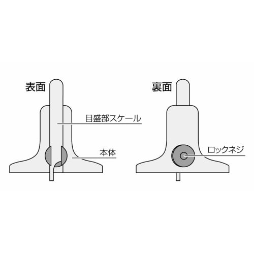 Shinwa Sokutei Tire Tread Measurement Gauge Mini Depth Gauge 19300