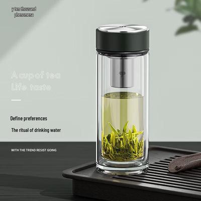 Double Wall Glass Cup