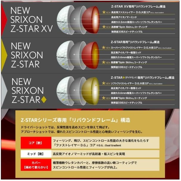Srixon Golf Balls 2023 Model Z-STAR / Z-STAR XV, 2 Dozen, Bonus Included, White