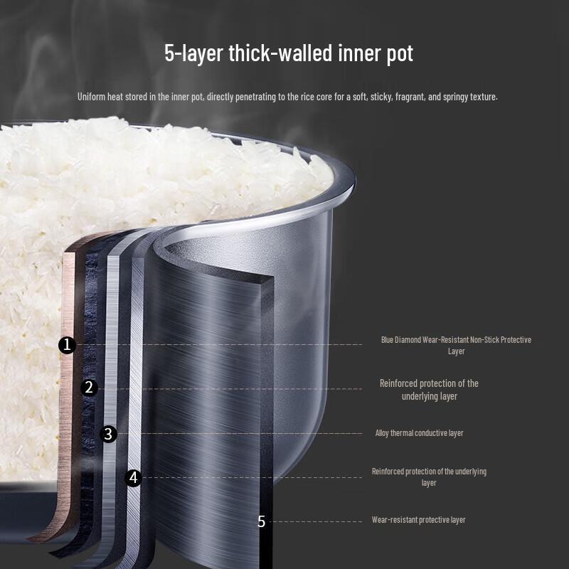 SUPOR 4L Smart Multi-Function Rice Cooker