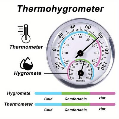 Ev Ürünleri – Ev için mekanik termometreler