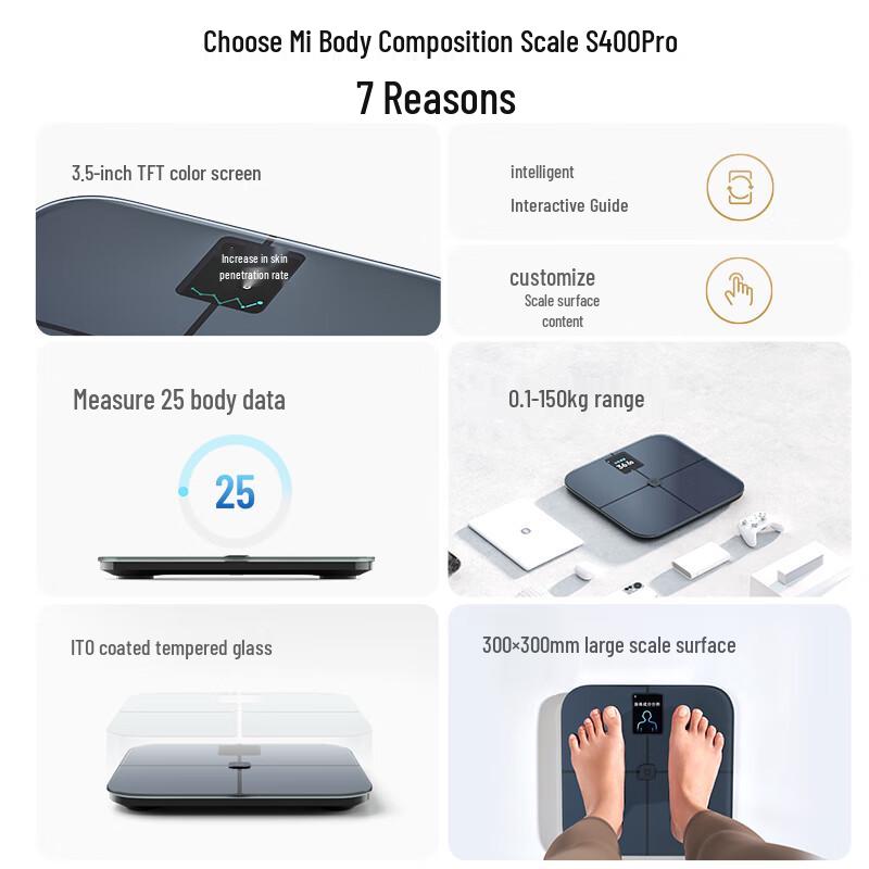 Xiaomi MIJIA Smart Body Fat Scale S400 Pro (CN Version)