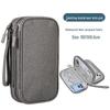 Digital Accessories Storage Bag - Multi-layer Protective Case for Hard Drive, Power Bank, USB Flash Drive, Earphones & Data Cable