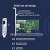 LR-LINK Gigabit PCIe Ethernet-Netzwerkkarte (CN-Version)