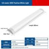 Iluminare LED – Benzi LED