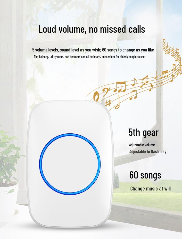 Wireless Emergency Call Button for Seniors - Remote Care Alert System