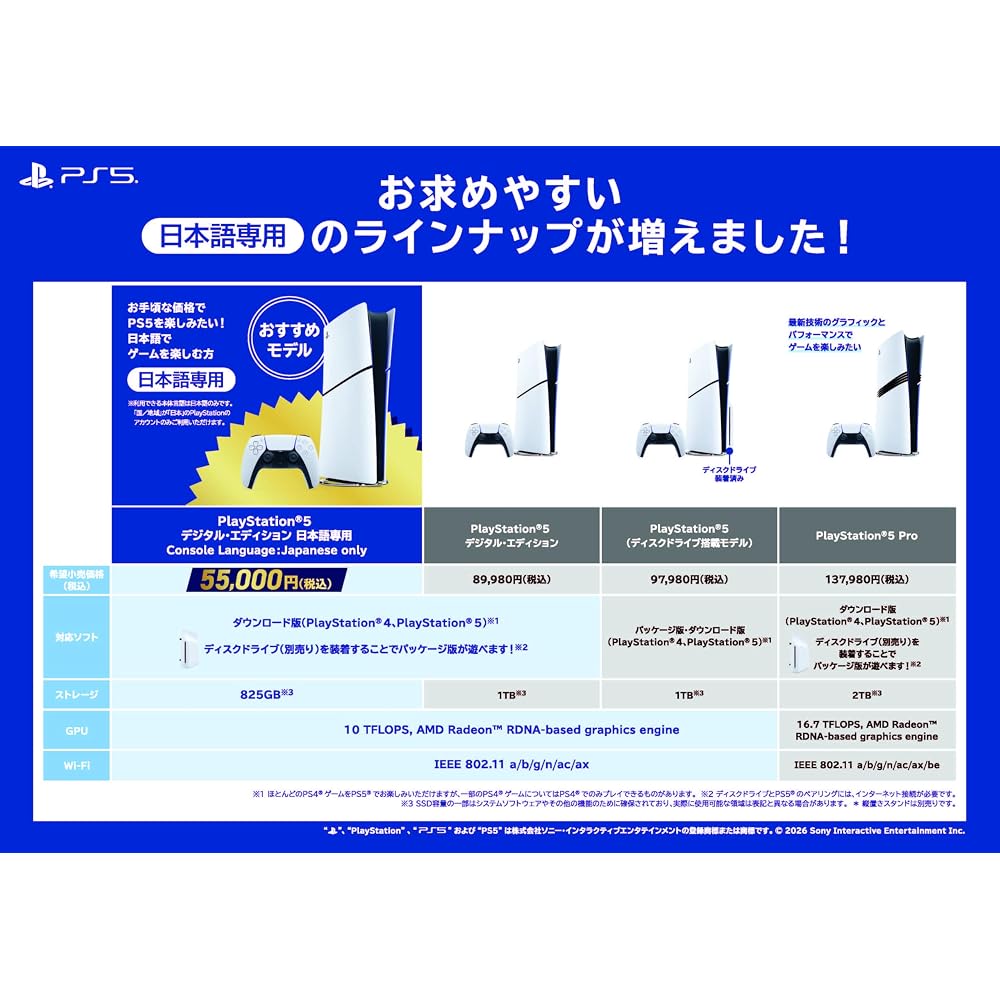 PlayStation 5 Digital Edition Japanese Exclusive Console Language: Japanese Only (CFI-2200B01)