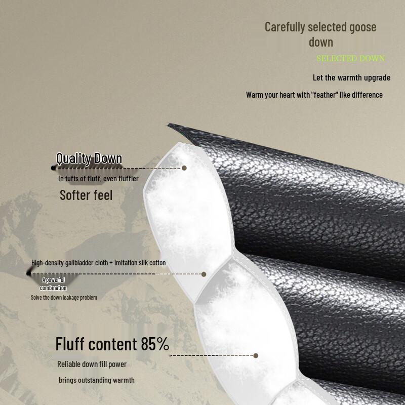 Futting Men's Genuine Leather Down Jacket with Mink Fur Collar