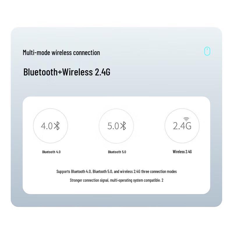 Rapoo M700G Ergonomic Wireless Dual-Mode Silent Mouse
