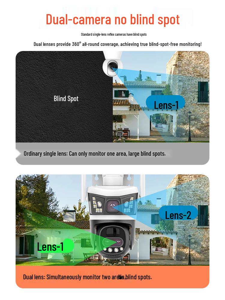 V380pro Solar HD 4G Camera with 10x Optical Zoom & Three Lenses - European Version