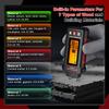 Pin Type Digital Wood Moisture Meter 0-99.9% Wood Humidity Tester Timber Building Materials Moisture Detector 3-Color Backlight
