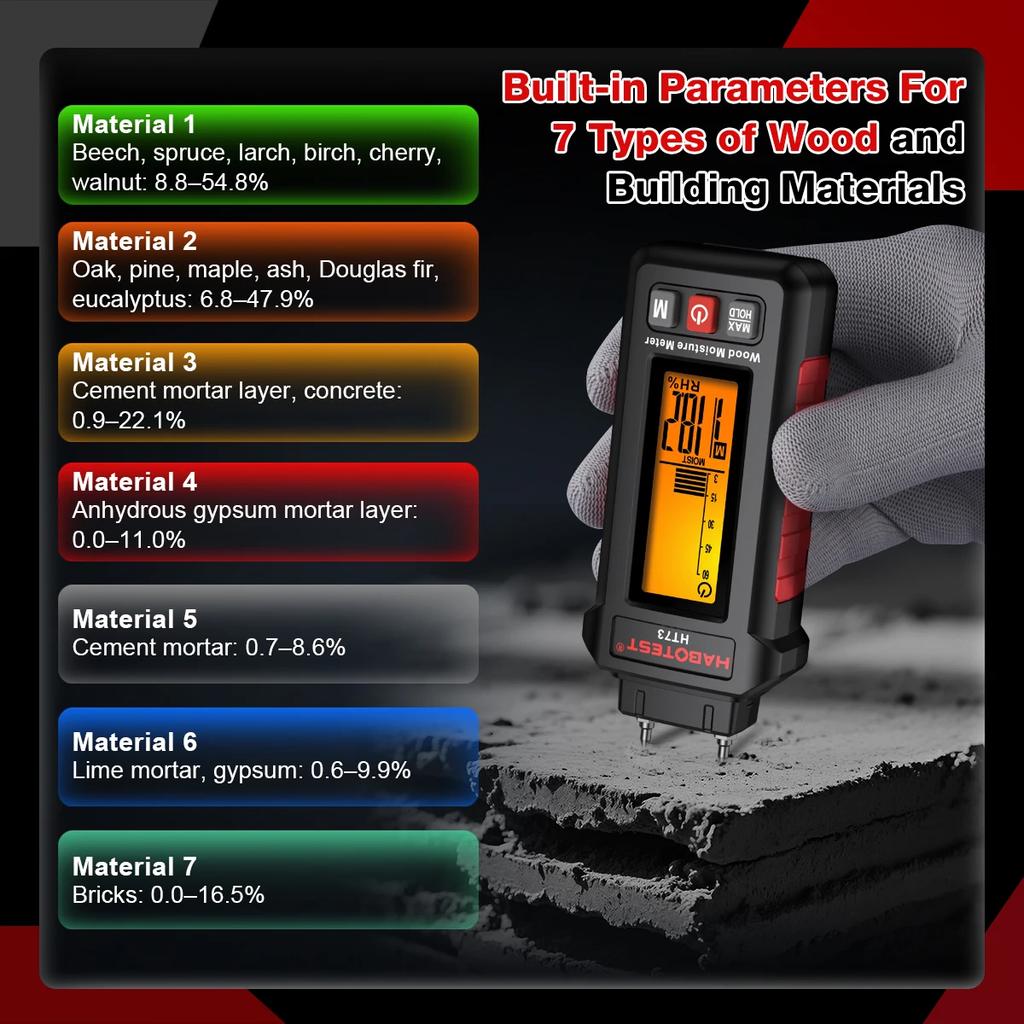 Pin Type Digital Wood Moisture Meter 0-99.9% Wood Humidity Tester Timber Building Materials Moisture Detector 3-Color Backlight