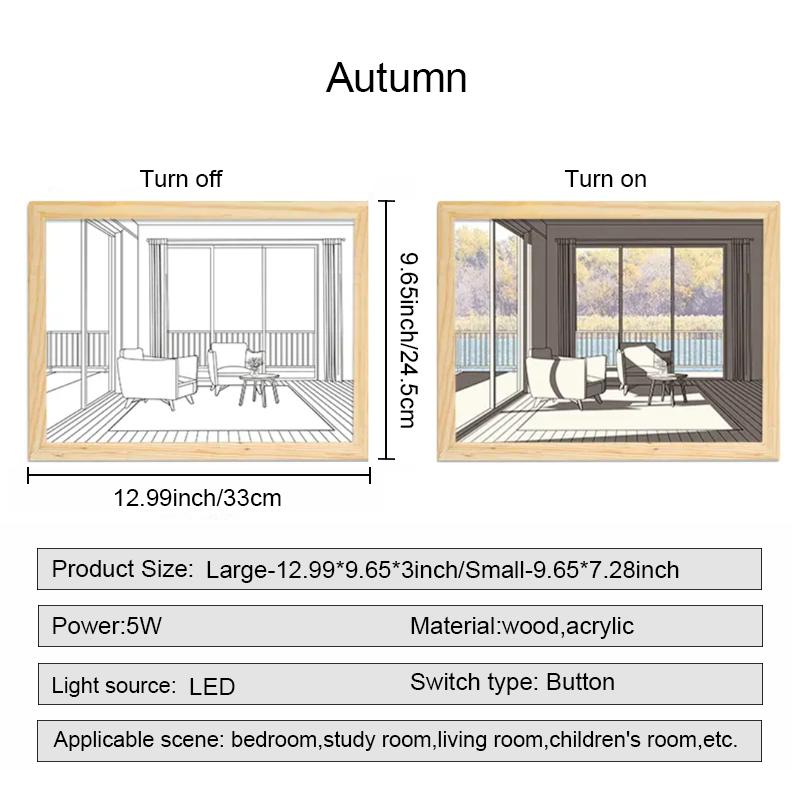 Modern vázlatos művészeti stílusú világításfestmény 9,65 * 7,28 hüvelykes háromszínű fényváltó LED dekoratív festmény, amely alkalmas hálószoba folyosójára