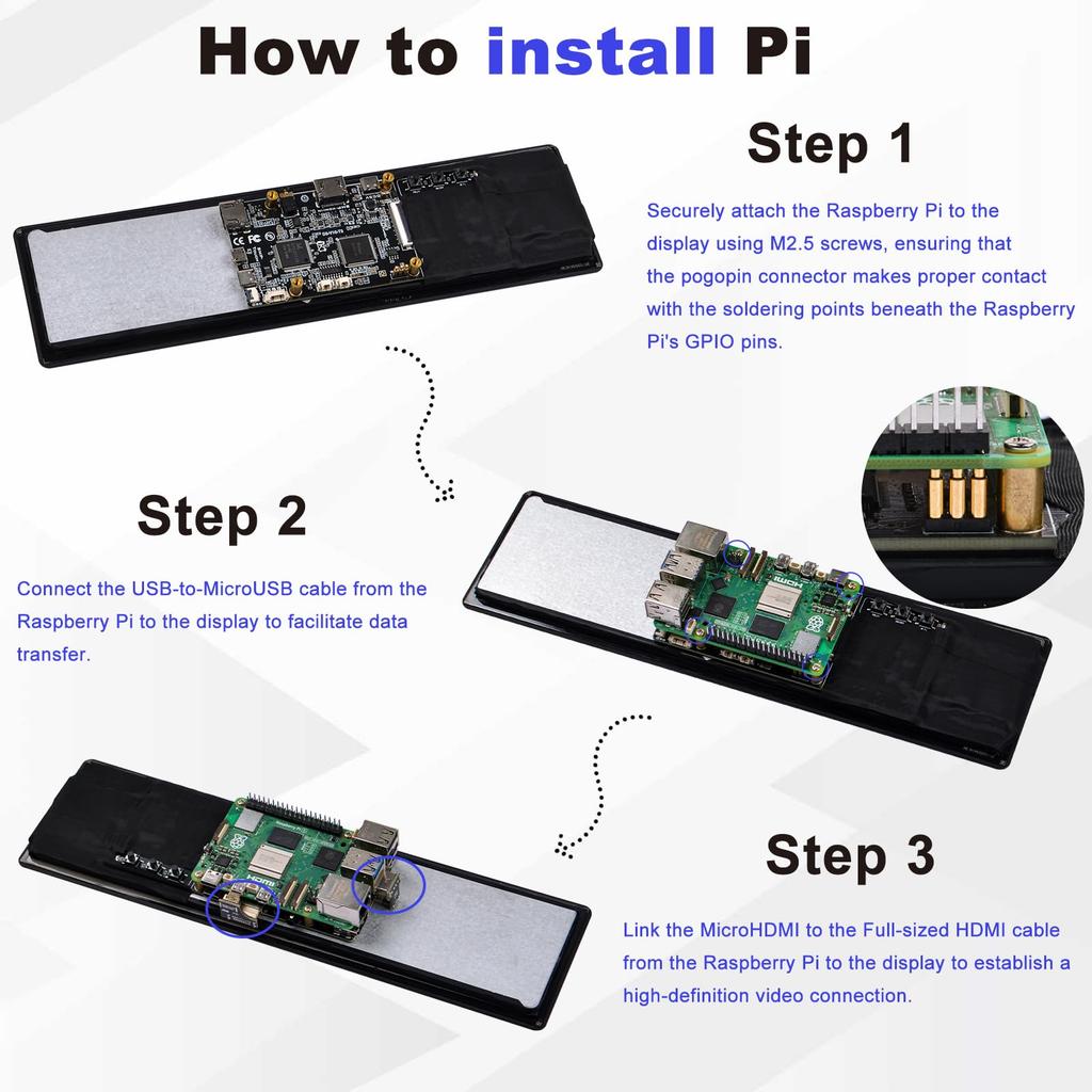 GeeekPi Capacitive Touchscreen LCD 1920x440 HDMI IPS 11.26"
