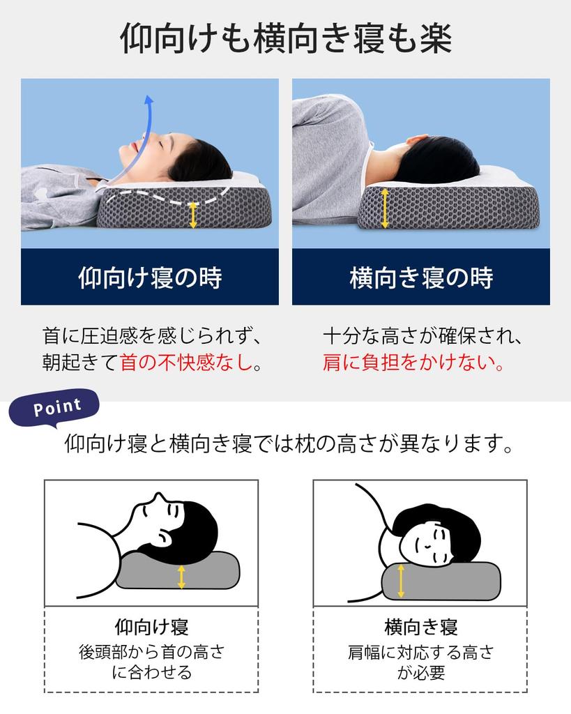 Memory Foam Pillow for Relieving Shoulder and Neck Perfect for Side and Back with a Center Hole and 3 Height Comfortable Sleeping Trial Pain,