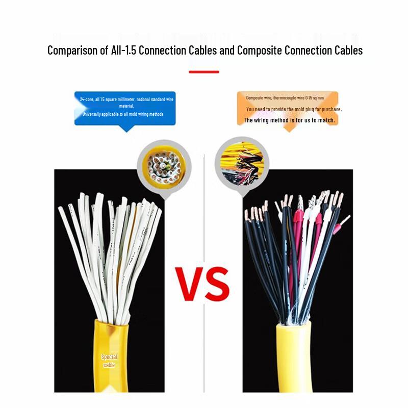 Longyan 24-Pin Hot Runner Temperature Controller Connection Cable