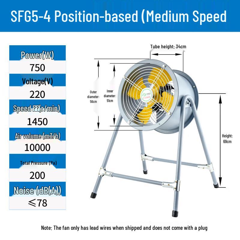 Yutai Rui Sanyi Industrial Kitchen Axial Flow Exhaust Fan Standard