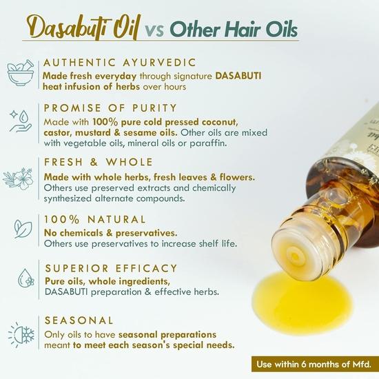Nat Habit Neem Bhringraj Winter Hair Oil For Men & Women, Reduces Dandruff, Suitable For All Hair Types, No Paraffin, Mineral Oil, 100ml