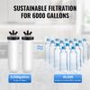 Gravity-fed Water Filter System, 2.25G 304 Stainless-Steel Countertop Water Filtration System, Reduces Lead and up to 99% of Chlorine, with 2 Ceramic