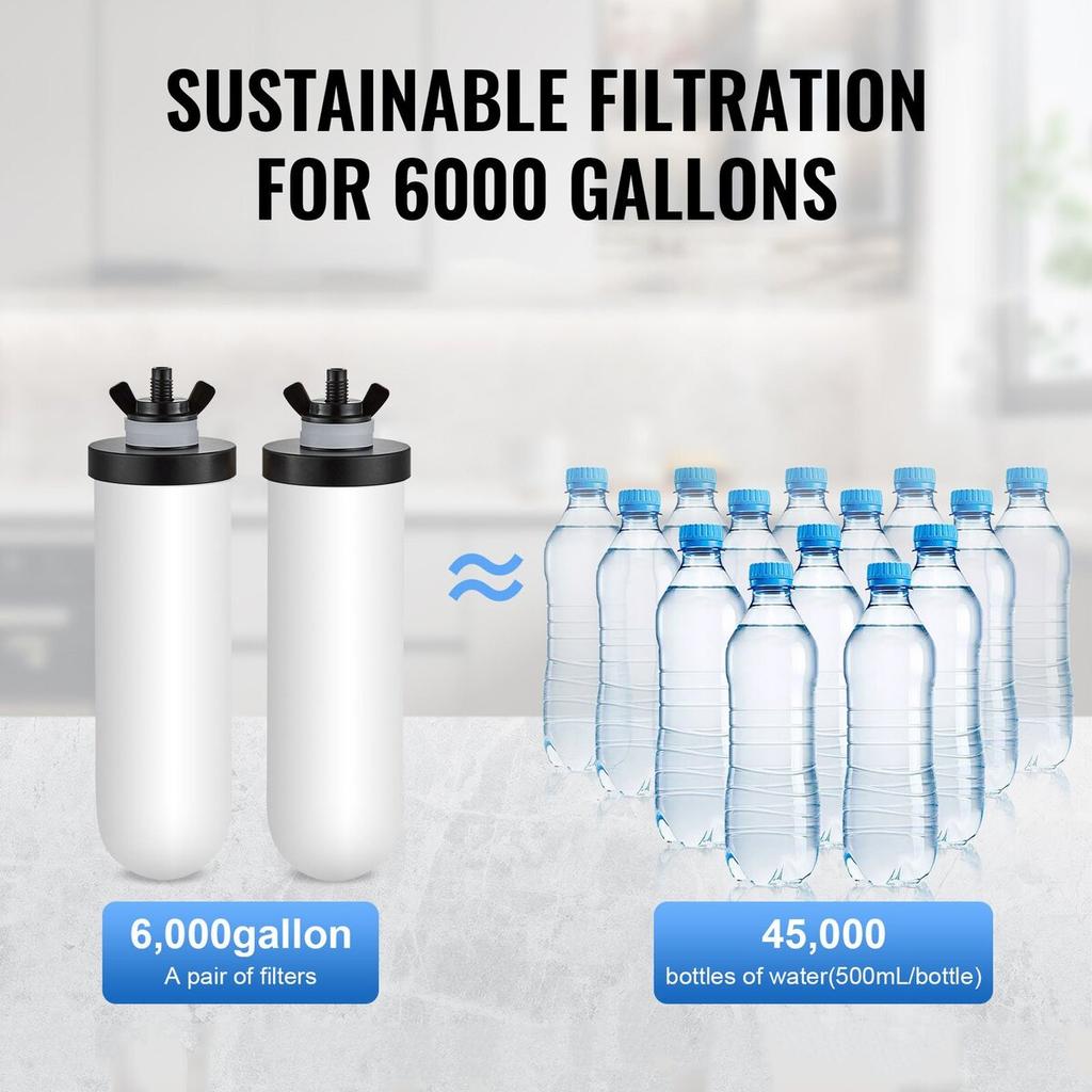 Gravity-fed Water Filter System, 2.25G 304 Stainless-Steel Countertop Water Filtration System, Reduces Lead and up to 99% of Chlorine, with 2 Ceramic