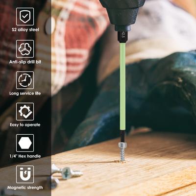 Příslušenství pro elektrické nářadí – Šroubovací bity