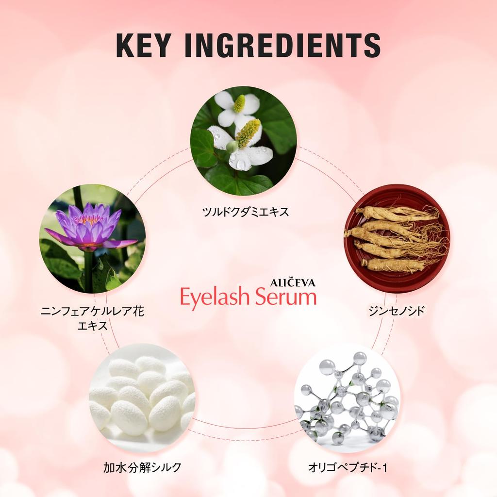 Aliceva Wimpernserum, Wimpern- & Augenbrauenserum, Klare Augenpartie