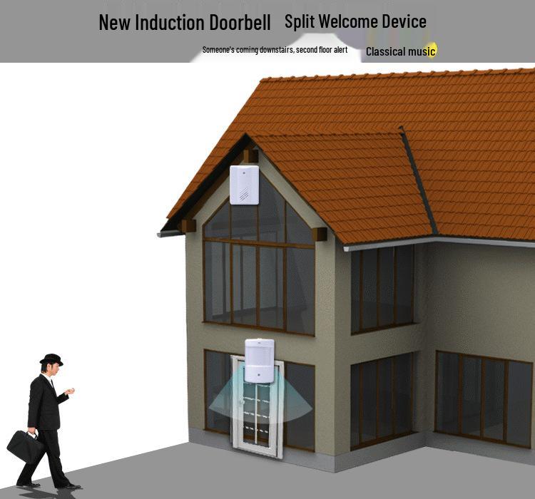 Battery-Powered Wireless Motion Sensor Doorbell for Courtyard Villas