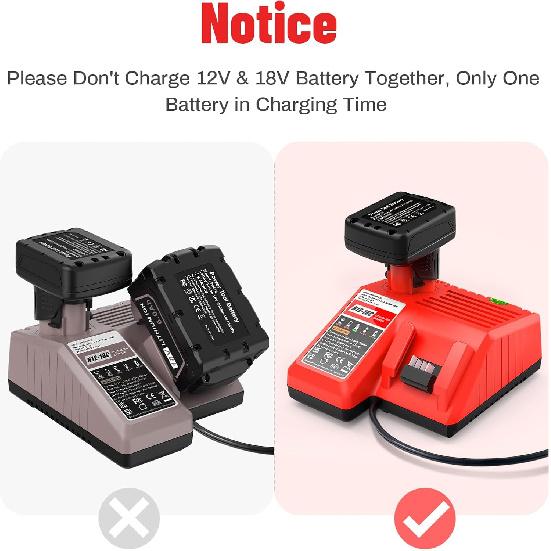 Multil Volatage Rapid Battery Charger - Replacement for Milwaukee 12v 18v Power Tool Lithium Battery 48-11-2412 48-11-2401 48-11-2440 48-11-1862