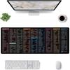 Mouse Pad CDR/EXCEL/Word/Excel/PPT/AI/PR Shortcut Keys Desk Pad Mat Non Slip