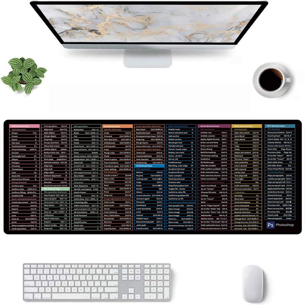 Podložka pod myš Klávesové zkratky Word/Excel/PPT Stolní podložka Protiskluzová