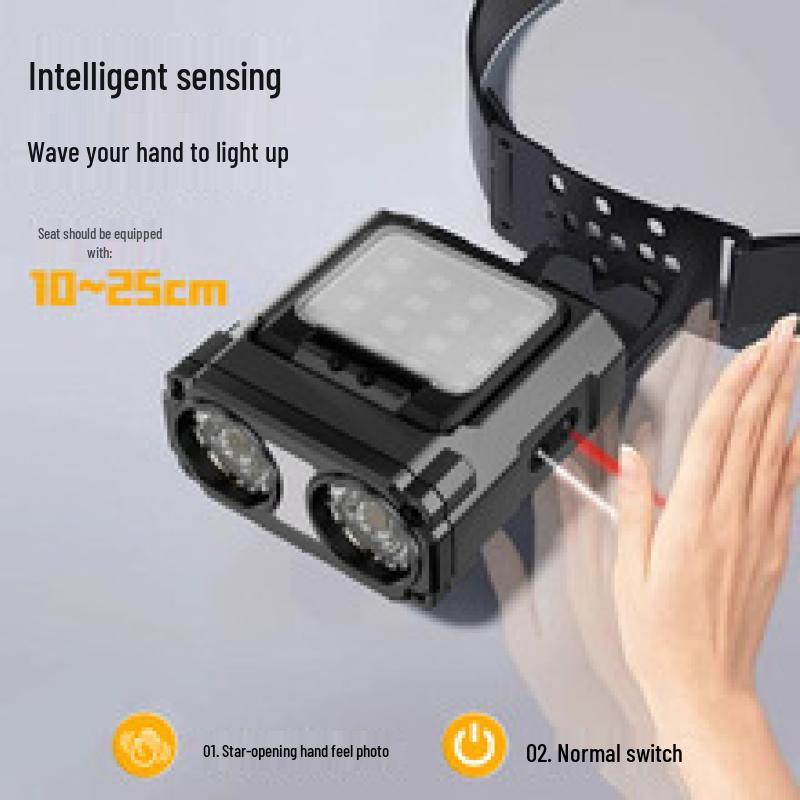 NuFeng 6-in-1 Cap Clip Headlamp
