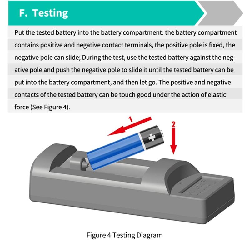 Battery Checker Tester with Backlight Lithium Internal Resistance Test Meter Battery Voltage Tester for AA/AAA Battery