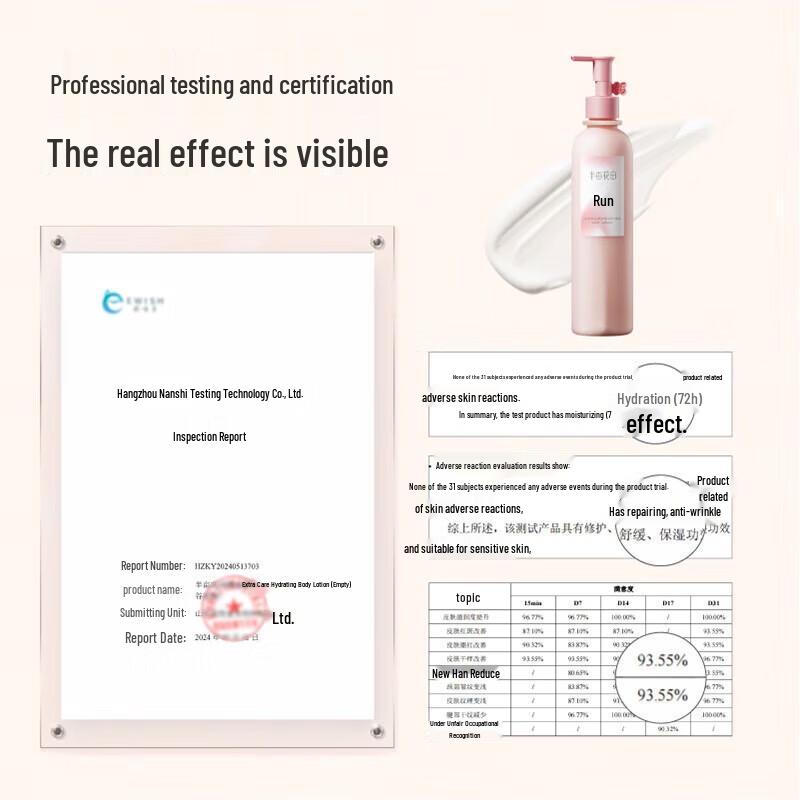 Little Dream Garden Scented Body Lotion