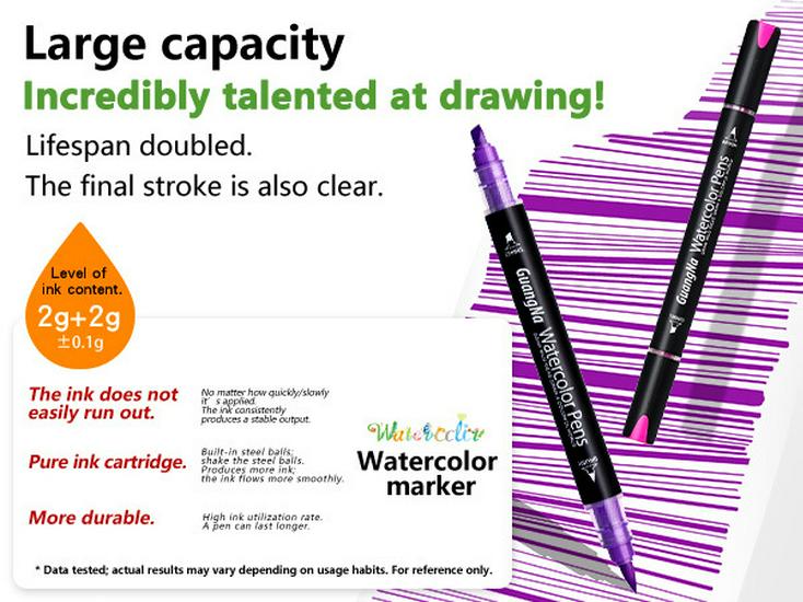 Wide Range 8650 Double-Ended Soft Oblique Tip Waterproof Watercolor Markers for Art Students and Graffiti.